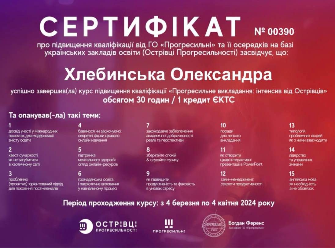 Відповідальні